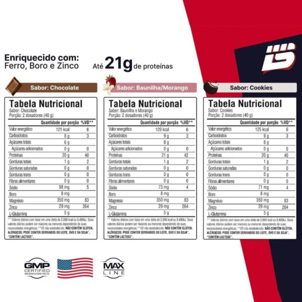Whey Test-Boost - Imagem 2
