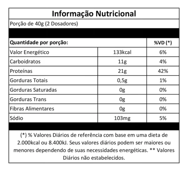 100% PREMIUM Whey Protein Concentrado - Imagem 2